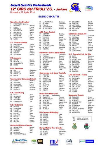 153 gli iscritti al Giro del Friuli Juniores
