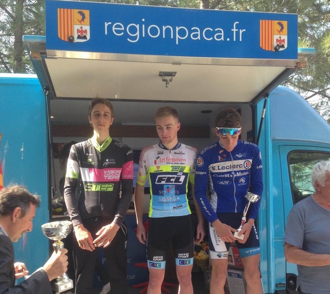 Buoni piazzamenti degli atleti della Vigor Cycling Team in Francia 