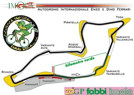 Grande appuntamento il 23 e 24 Luglio all Autodromo di Imola