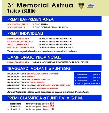 Juniores iscritti al Memorial Astrua 