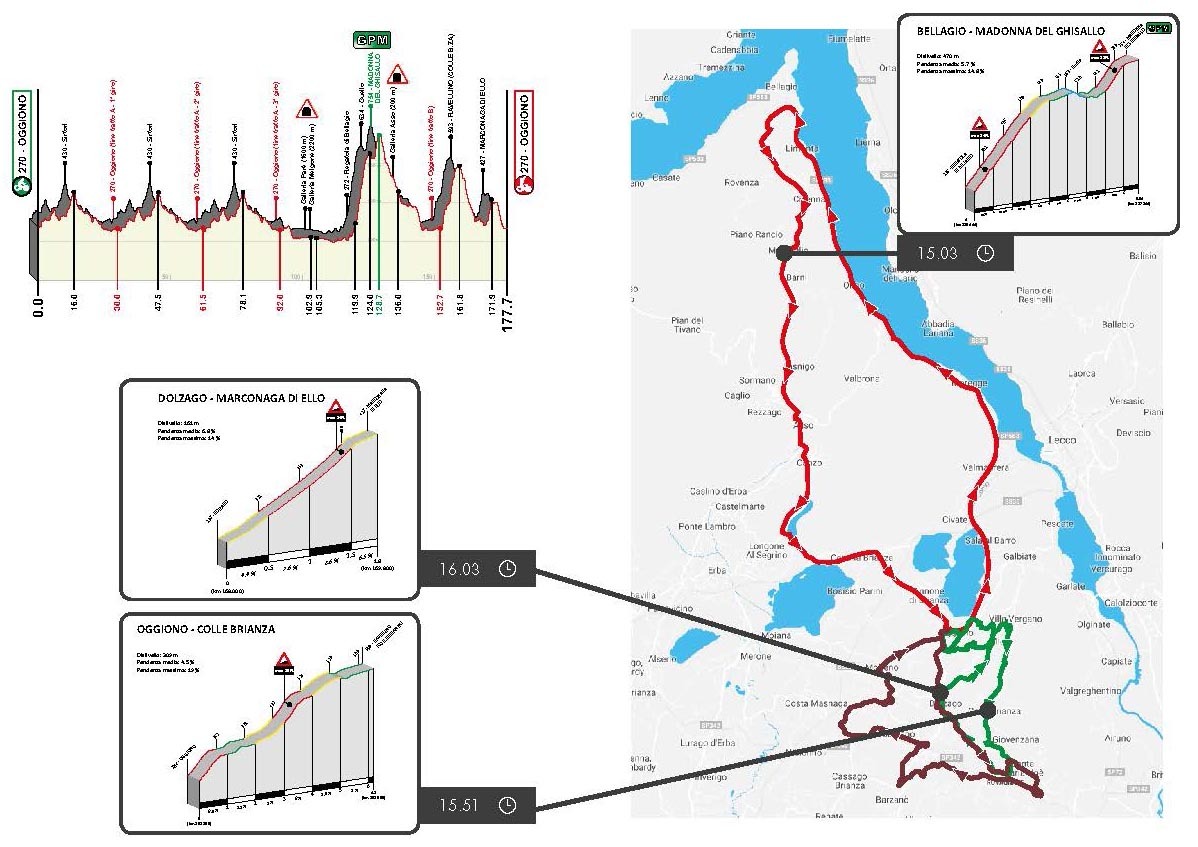 Piccolo Giro di Lombardia: le novita' del percorso 2020
