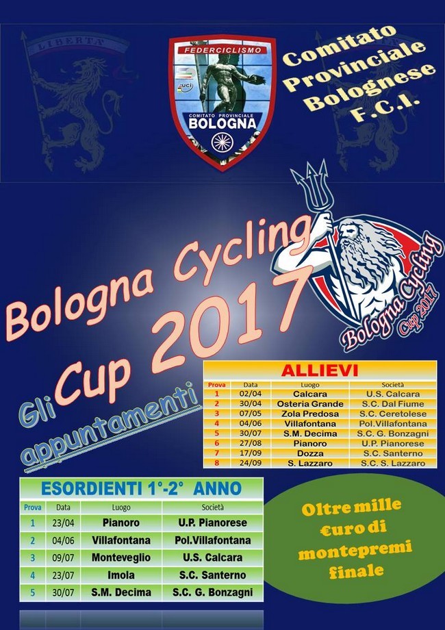 Varata la Bologna Cycling Cup 2017