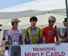 Il podio