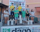 4 CRONOSFIDA AL MONTEGIOVE CRONOSCALATA - CENTINAROLA DI FANO