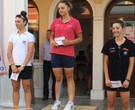 GIRO DEI DUE COMUNI CAMPIONATO REGIONALE GARA OPEN - NOVENTA DI PIAVE 